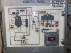 The Stevens Point Brewery's brew house control panel.